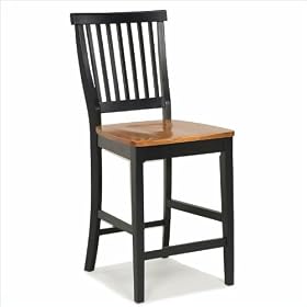 Click here to buy Kitchen Stool with Oak Seat - Black .