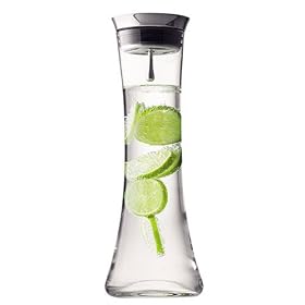 Menu Water Jug