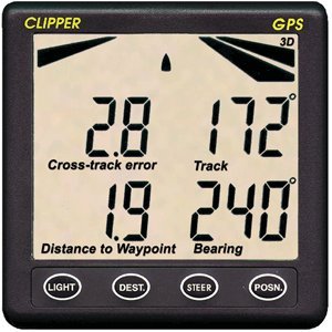 Clipper GPS Repeater On Sale