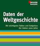 Weltgeschichte: Wissen kompakt, die wichtigsten Fakten und Ereignisse der letzten 2000 Jahren - 
