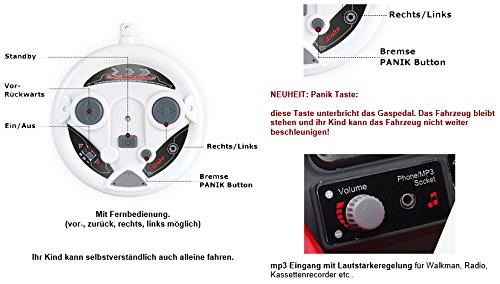 AUDI A3 Cabriolet Kinder Elektroauto Elektro Kinderauto Kinderfahrzeug (Weiss) - 6