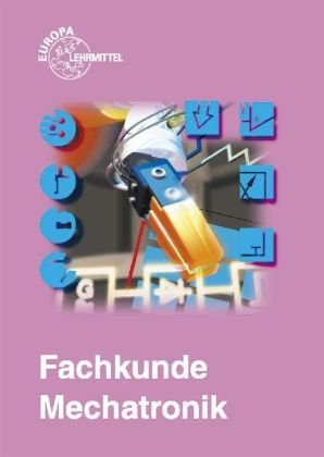 Mechatronik