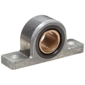 Spyraflo PB2-750-B Aluminum Pillow-Block With 3/4" Inner Diameter SAE-840 Oil Impregnated Bronze Bearing