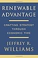 Renewable Advantage: Crafting Strategy Through Economic Time