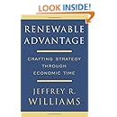 Renewable Advantage: Crafting Strategy Through Economic Time