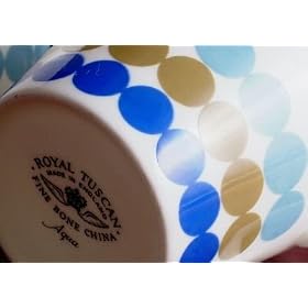 Royal Tuscan Aqua 5.25 Inch Saucer only