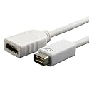 Mini DVI Male to HDMI Female Video Adapter Cable AD-MDVI-HDMI