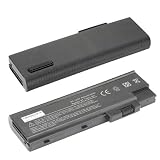 NEW Battery for Acer Aspire 1415 1693 1680 3000 3003lci 5000 41UAr5lDoLL. SL160 NEW Battery for Acer Aspire 1415 1693 1680 3000 3003lci 5000