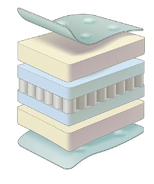 "Tufted Pocket Sprung Mattress - 2 ft 6"""""
