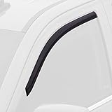 Auto Ventshade 192725 In-Channel Ventvisor Window Deflector, 2 Piece