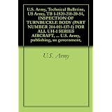 U.S. Army, Technical Bulletins, US Army, TB 1-1520-210-20-54, INSPECTION OF TURNBUCKLE BODY (PART NUMBER 204-011-137-1) FOR ALL UH-1 SERIES AIRCRAFT, military ... U.S. Army, publishing, us government,