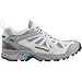 Sporting Goods : Montrail Hardrock Trail Running Shoe - Women's