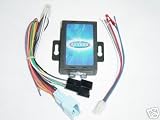 CHIME INTERFACE