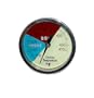 3 Inch Large Smoker Thermometer