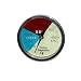 3 Inch Large Smoker Thermometer