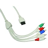 Détails sur le produit