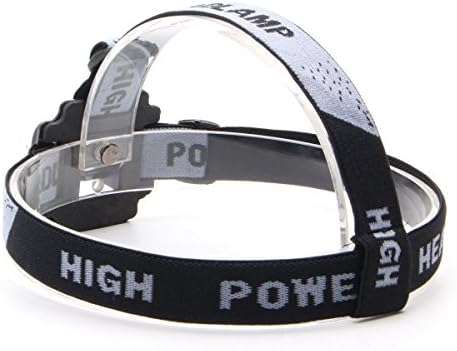 NoxFire Flexible High Stretch Nylon Headband for Flashlight / Headlamp 20-40cm