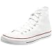 Women's Shoes That Have the Highest Satisfaction Rating