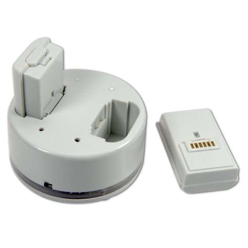 Competition Pro Quick Charge USB