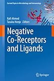 Negative co-receptors and ligands