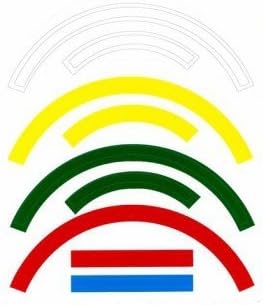 OPERATING RANGE DECALS