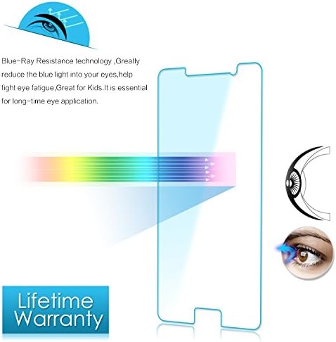 COUGAR Blu-Ray Resistance Tempered Glass Screen Protector for SAMSUM NOTE 5-Resistant Eyestrain,Is Good For Eyes,Espercially Great for Kids. Lifetime Warranty
