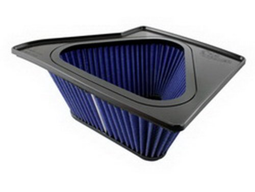 aFe 30-80179 Direct Fit Inverted Replacement Filter On Sale