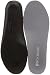Archmolds   Standard Cushion Insole