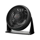 Ｈｏｎｅｙｗｅｌｌ（ハネウェル）　メガサーキュレーター（４０ｃｍファン）　ＨＦＴ−８４０ Honeywell