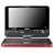 Sony DVP-FX820/R 8-Inch Portable DVD Player, Red