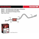 Cherry Bomb 300636 Vortex Exhaust Kit by Cherry Bomb