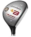 TaylorMade Burner Rescue Utility High Launch