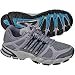 Adidas Response Trail Running Shoe, Size UK13H