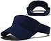 Athletic Mesh Sports Visor (Adjtable, Navy Blue)