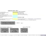 4 Step Loan Modification Software - Standard Edition