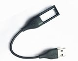 Breett USB