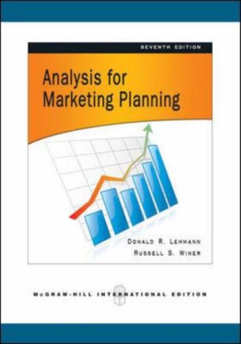 Planning