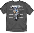 Baseball Anatomy 101