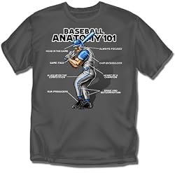 Baseball Anatomy 101