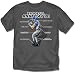 Baseball Anatomy 101