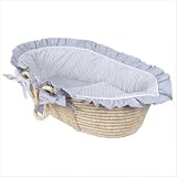 Hoohobbers Personalized Moses Basket Personalized Moses Basket in Sherbert Blue Customize: Yes, Personalization: Embroidered - Two Words, Size: Doll