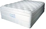 South Beach Euro Top Standard Size Bed By Lady Americana