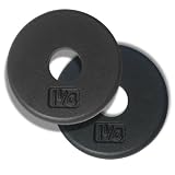 Pair of 1.25lb. Standard Plates