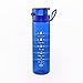 Motivational Water Bottle - 27oz Flip Lid Water Bottle | Fitness -Workout-Sports Bottle | Measurements | Goal Marked Times For Measuring Your Daily Water Intake, BPA Free Non-toxic Triton (Blue)