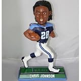 Chris Johnson Tennessee Titans End Zone Bobblehead Figurine