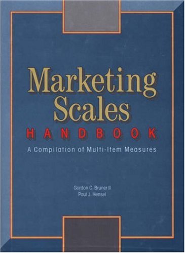 marketing items