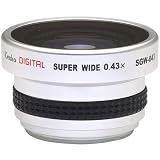 Kenko SGW-043 - Converter