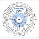 Pregnancy Wheel and Ovulation Calendar