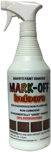 Green Team Mark-Off Indoors Gunk Remover in Spray Bottles