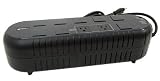 Philips Power Sentry 850VA / 425W 2-Outlet Battery Backup Uninterruptible Power Supply (UPS)
